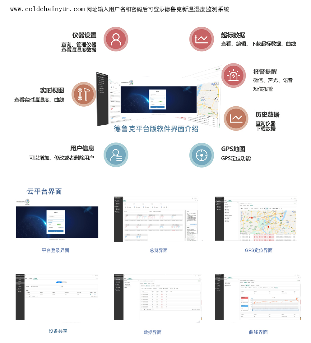 德魯克平臺總介紹概覽.jpg